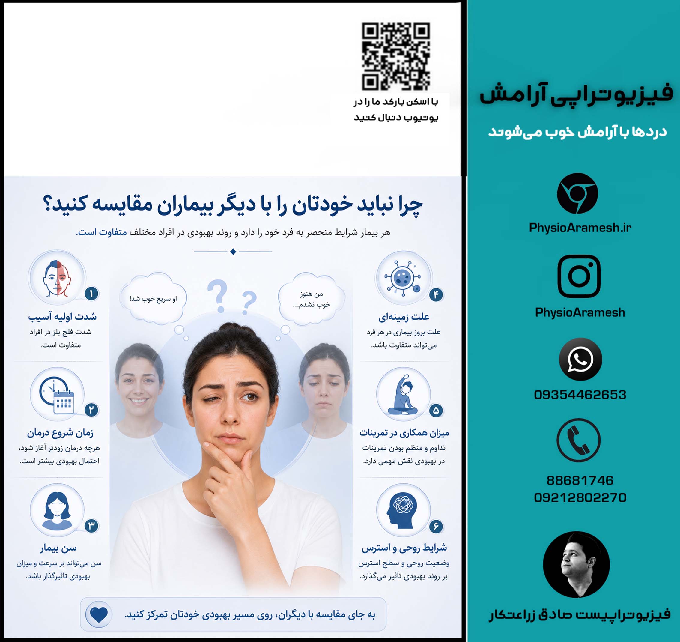 فلج بلز خود را با دیگران مقایسه نکنید